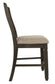 Tyler Creek Upholstered Barstool (2/CN)