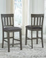 Hallanden Upholstered Barstool (2/CN)