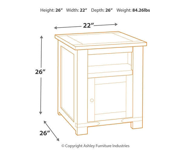 Budmore 2 End Tables