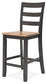 Gesthaven Barstool (2/CN)